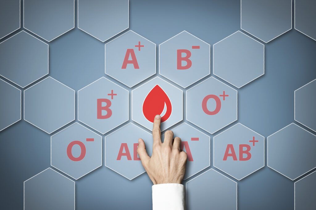 Blood type / Touch screen concept (Click for more)